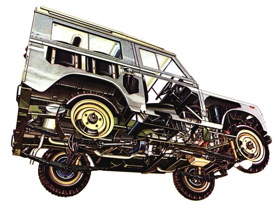  Land Rover Series III 88 1971 года  (фото 4 из 4)